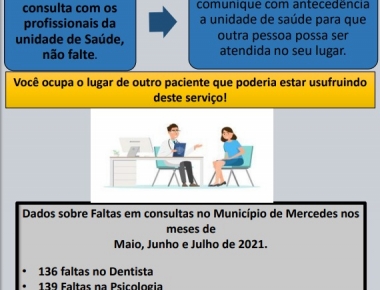 Em 3 meses, 374 pessoas faltaram a consultas na rede municipal de saúde